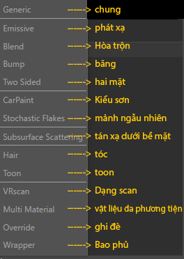 Hướng dẫn sử dụng Vray trong Sketchup 3.6