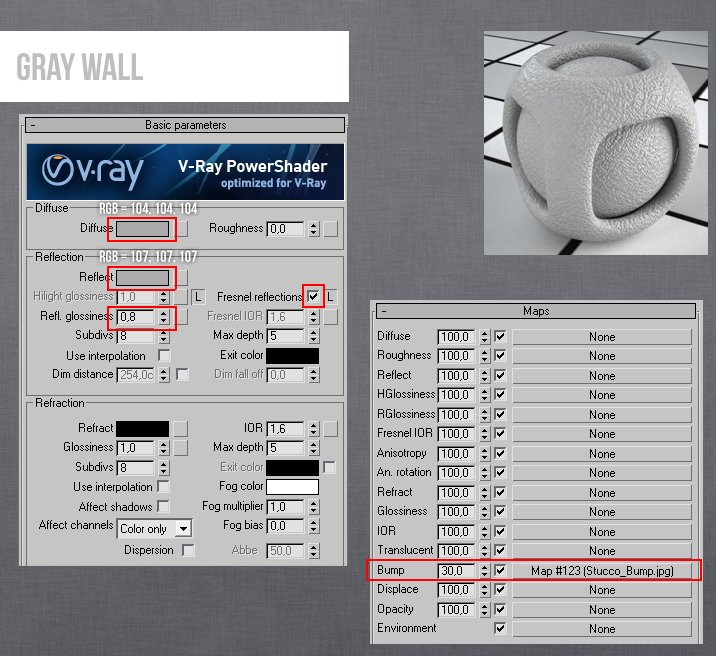 Chi tiết Setting vật liệu trên 3ds max