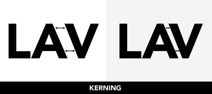 Thuật ngữ Kerning trong Typography.