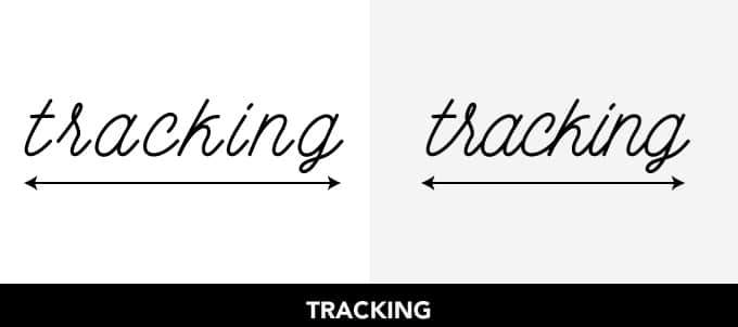 Thuật ngữ Tracking trong Typography.