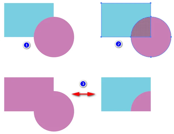 Cách sử dụng bộ công cụ Shape Builder Tool illustrator Công cụ Shape Builder Tool illustrator