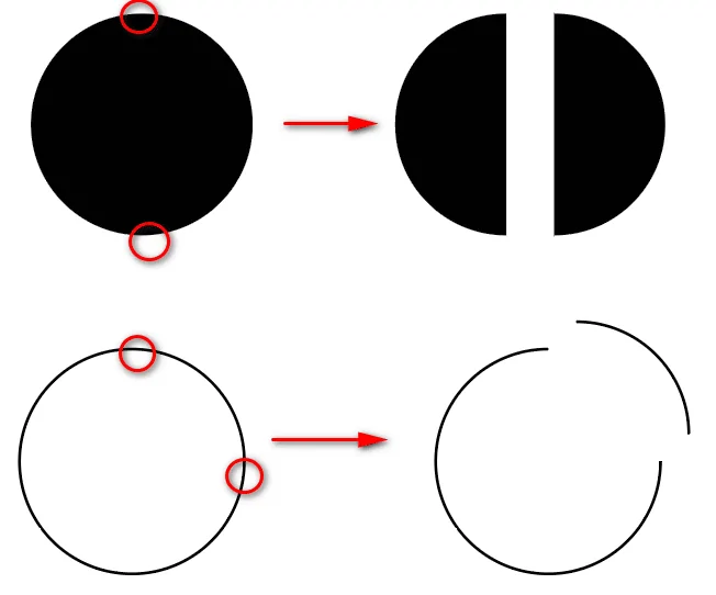 Công cụ Eraser Tool illustrator công cụ Scissors Tool